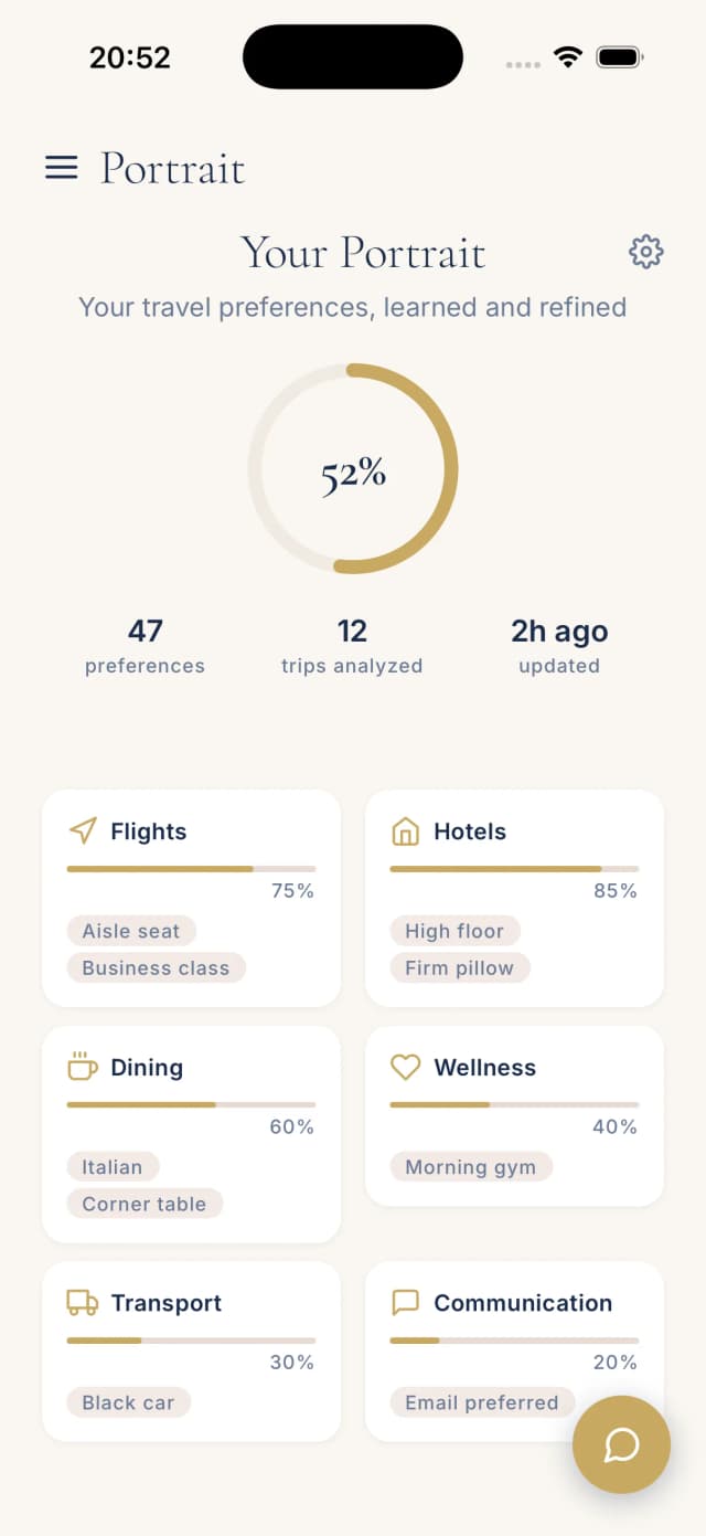 Travel becomes personal