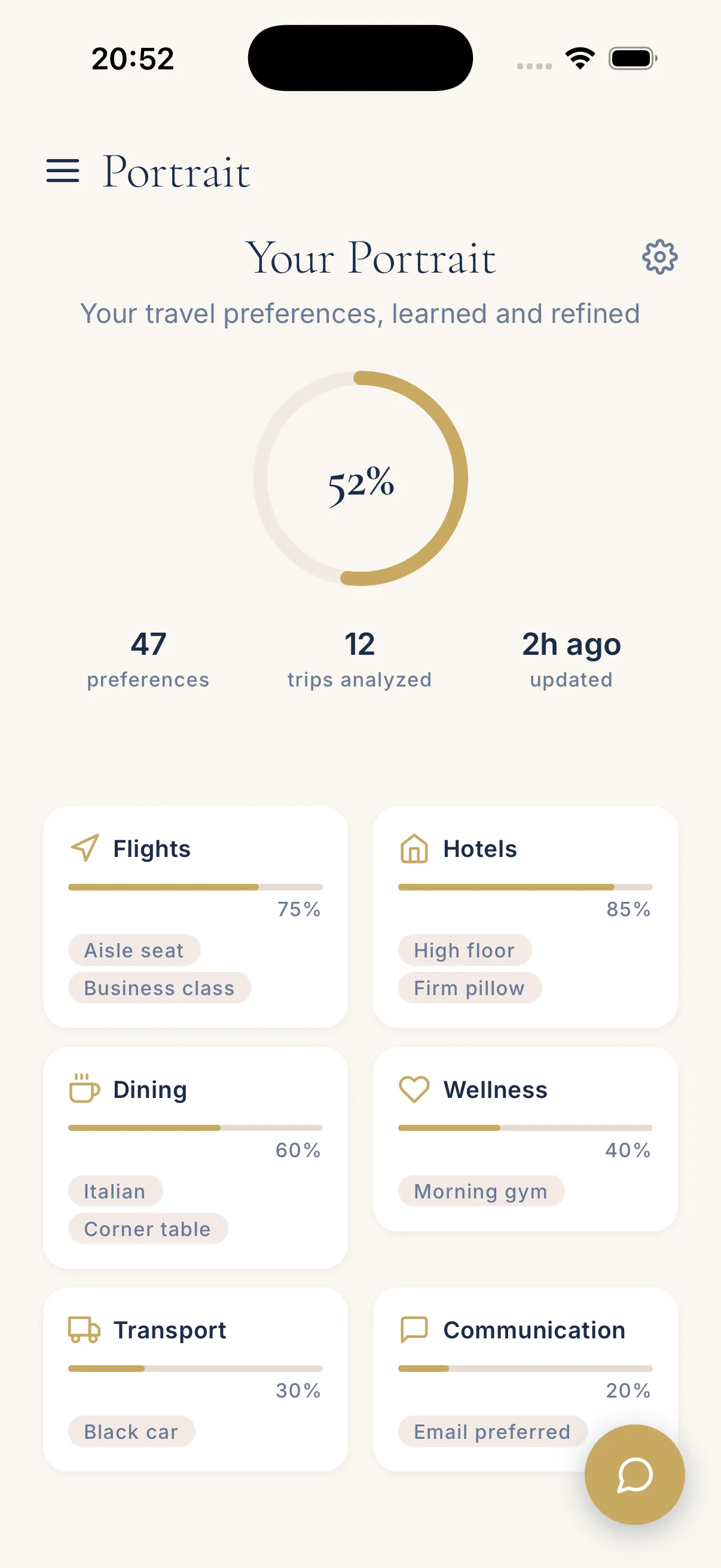 Travel becomes personal 1